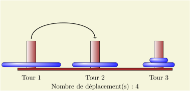 galerie2d/hanoi/hanoi.png