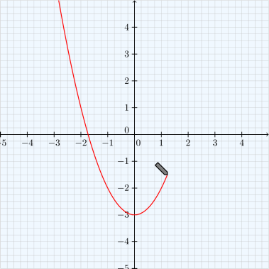 galerie2d/parametric/parametric.png