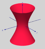 hyperboloide1Bis.png