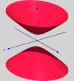 hyperboloide2Bis.png